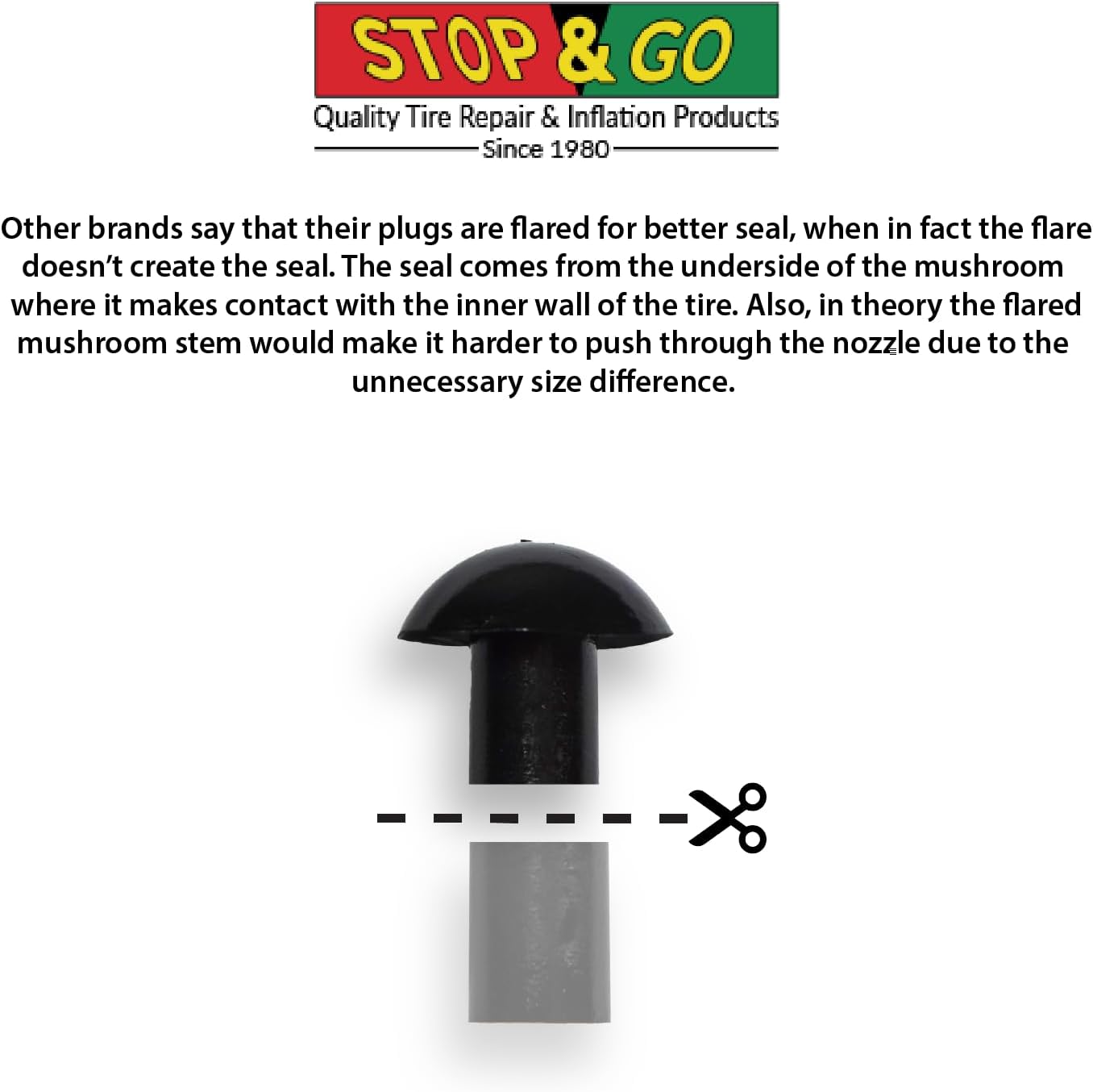 Stop & Go 1085 30 Piece Deluxe Tubeless Tire Plugger Repair Kit